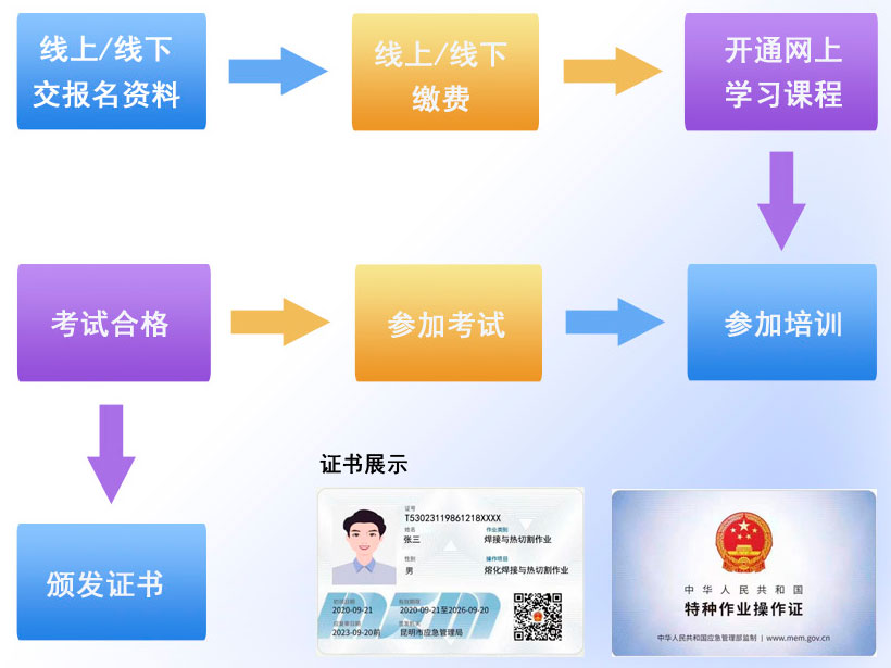 ���������C������