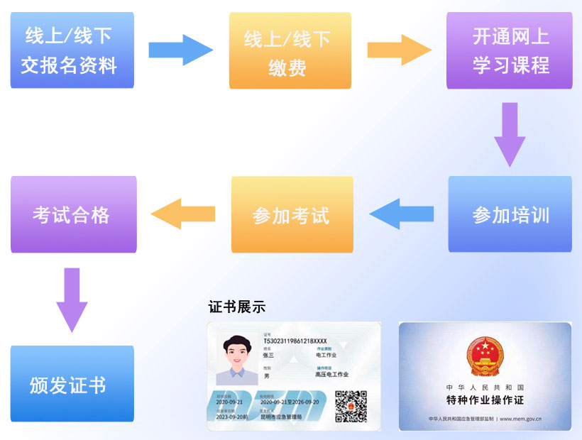 �߉�늹����I�C������