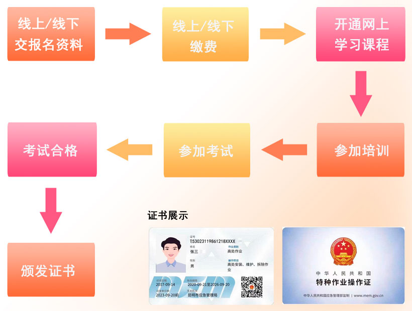 ��̎���b�S�o(h��)������I(y��)��(b��o)������