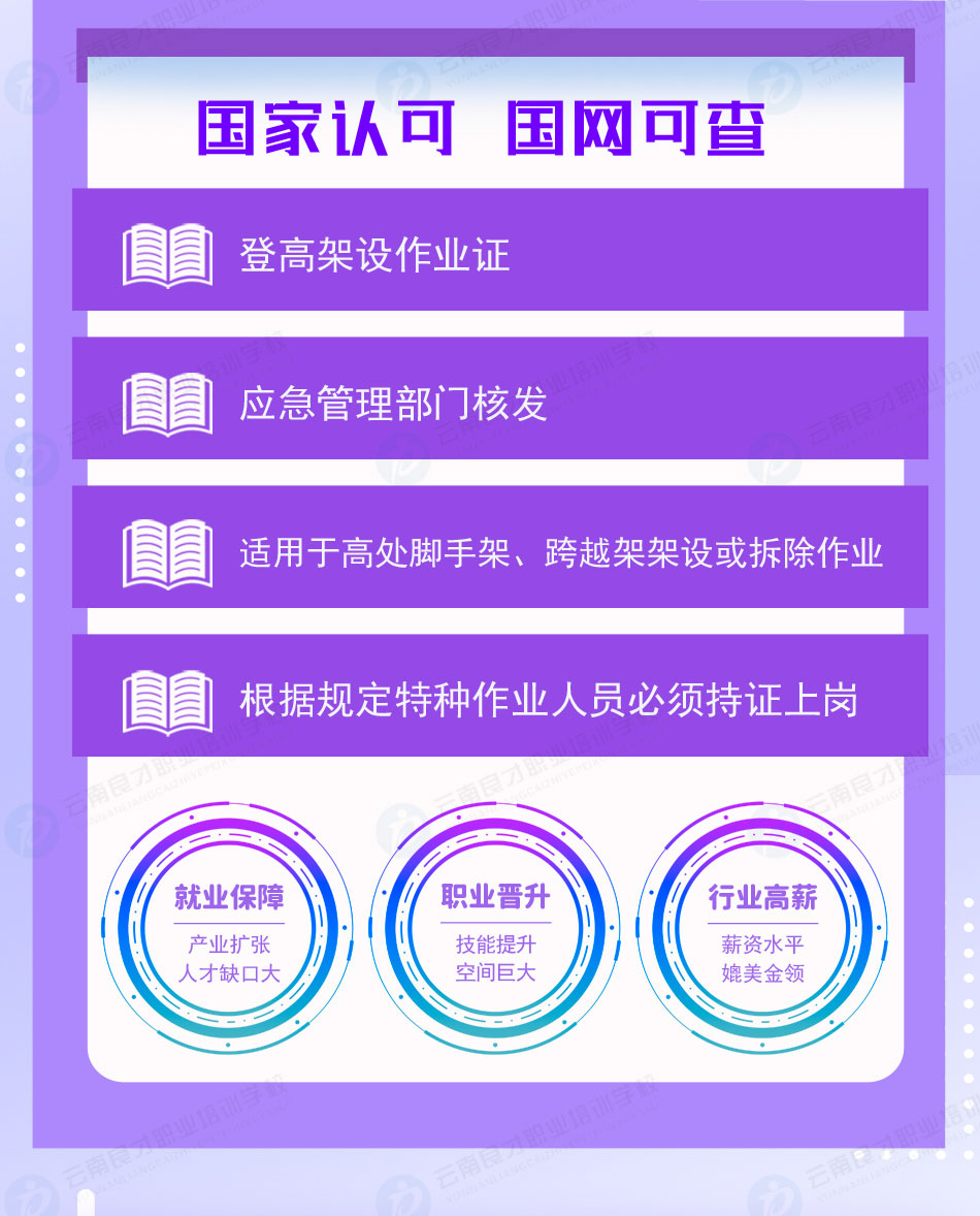 �Ǹ߼��O(sh��)���I(y��)�C�������J(r��n)�ɹپW(w��ng)�ɲ�