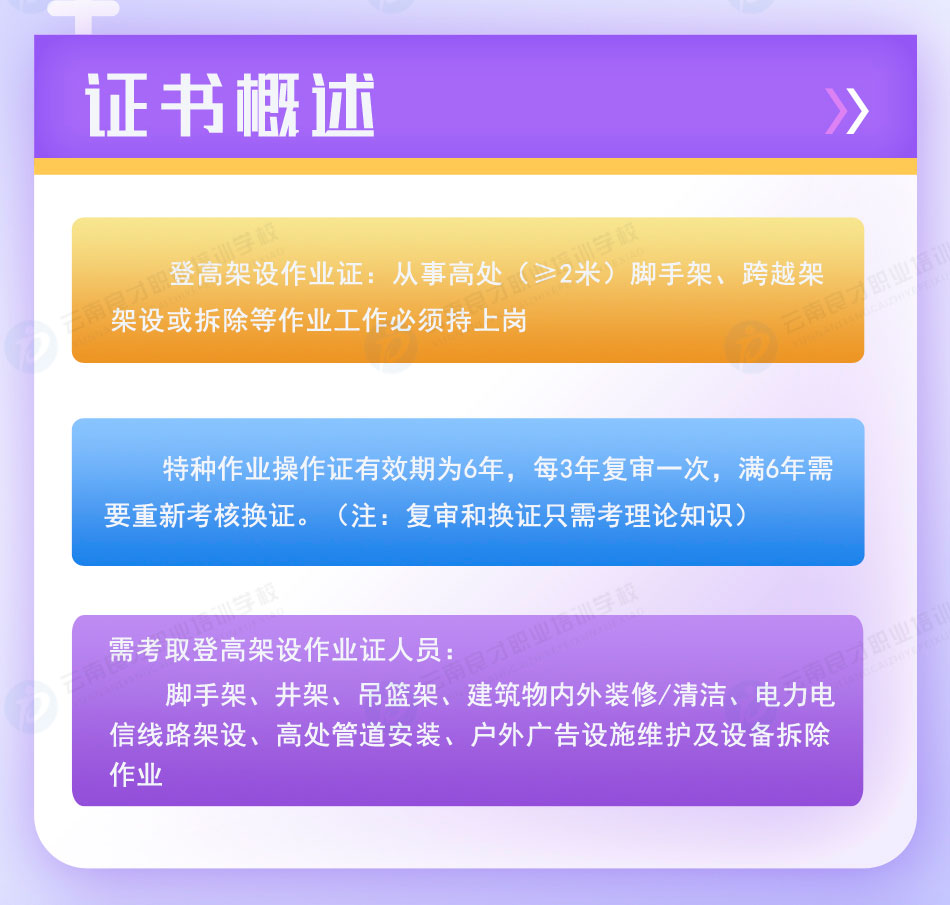 �Ǹ߼��O(sh��)���I(y��)�C������